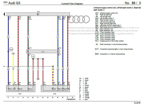 Audi Workshop Manuals & Wiring Diagrams 2020 PDF Diezel365