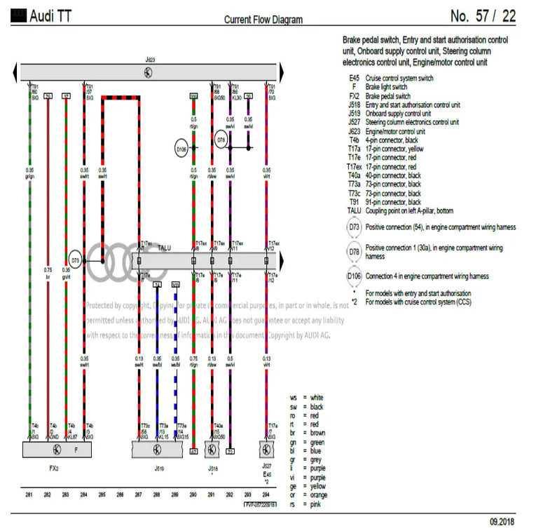 Audi Workshop Manuals & Wiring Diagrams 2020 PDF Diezel365