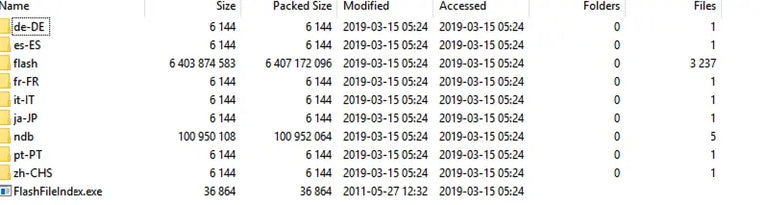 Caterpillar Flash Files DVD (Update 2021) Diezel365