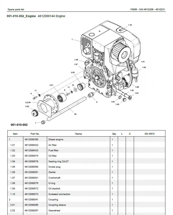 Dynapac Parts Manual PDF 2022 Diezel365