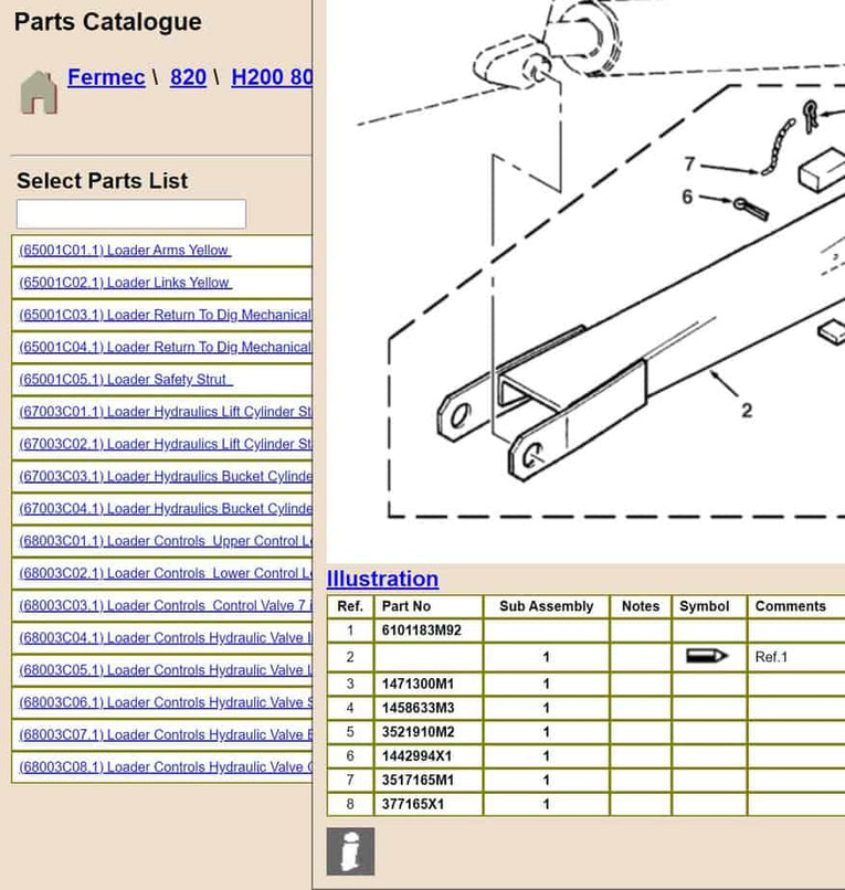 FERMEC – TEREX 820, 860, 970, TX760, TX860, TX870 Parts Catalog Diezel365