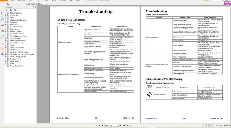 GEHL Machinery Heavy Equipment 2022 Service Manuals, Hydraulic & Electrical Schematic DVD Diezel365