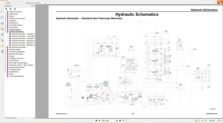 GEHL Machinery Heavy Equipment 2022 Service Manuals, Hydraulic & Electrical Schematic DVD Diezel365