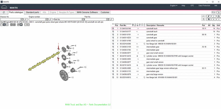 Man Mantis 7.1 Parts Catalog 07.2025 Diezel365
