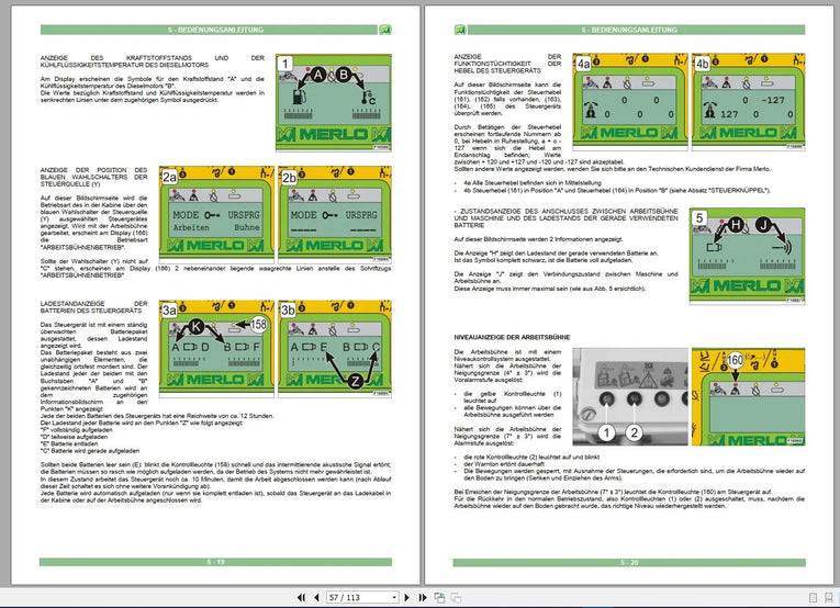 MERLO Machine Telehandlers PDF De_German Service Part Manual, Hydraulic & Electrical Diagram DVD Diezel365