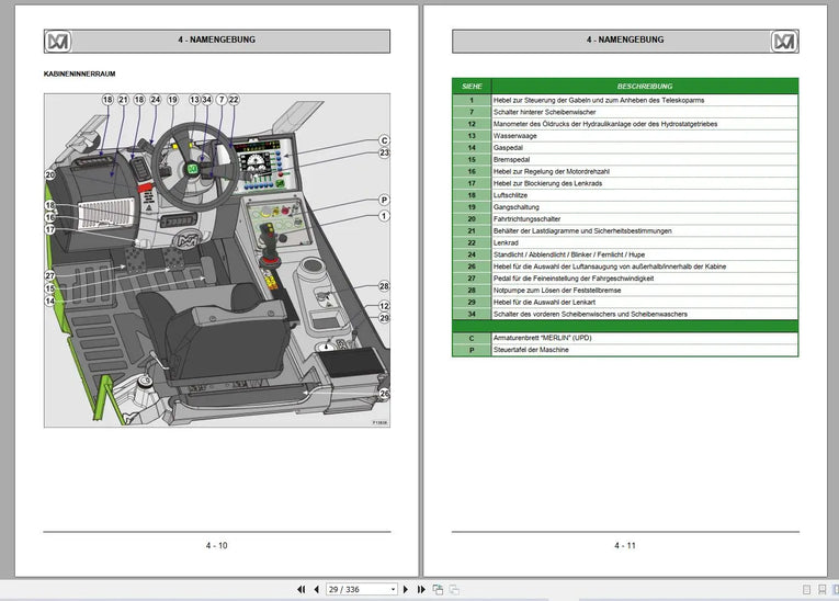MERLO Telehandlers PDF 2022 German Language Service Part Manual, Hydraulic & Electrical Diagram DVD Diezel365