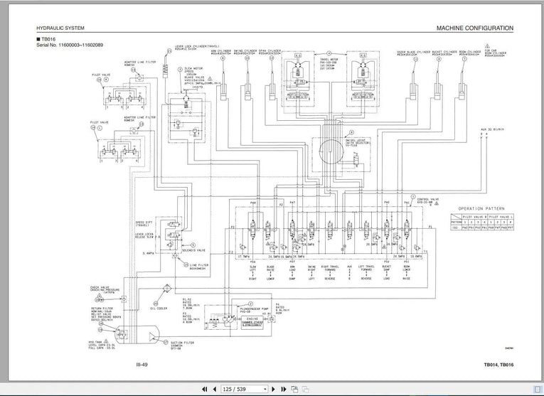 Takeuchi Full DVD 8,26GB Set Service Training, Service Manual, Operator, Part Manual Diezel365