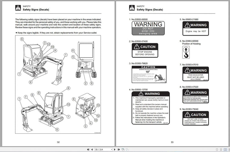 Takeuchi Full DVD 8,26GB Set Service Training, Service Manual, Operator, Part Manual Diezel365