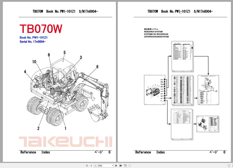 Takeuchi Full DVD 8,26GB Set Service Training, Service Manual, Operator, Part Manual Diezel365