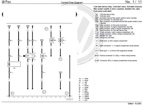 V.W Workshop Manuals & Wiring Diagrams PDF Diezel365