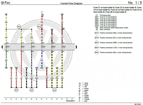 V.W Workshop Manuals & Wiring Diagrams PDF Diezel365