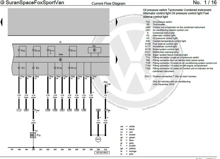 V.W Workshop Manuals & Wiring Diagrams PDF Diezel365