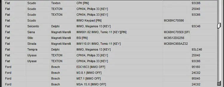 WinOLS 4.51 With Plugins vmwar + Damos files +ECM TITANIUM+ immo service tool v1.2+ ECU Remapping lessons Diezel365