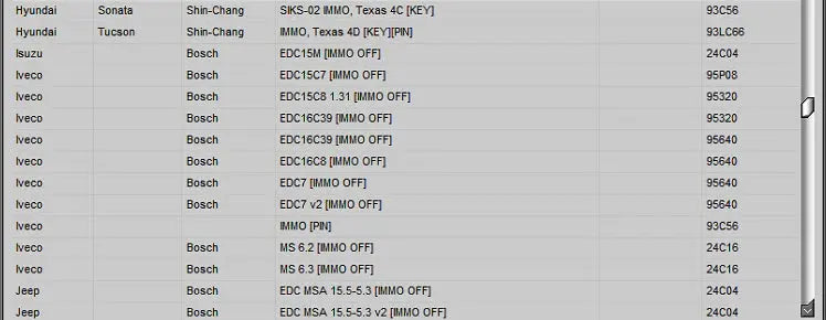 WinOLS 4.51 With Plugins vmwar + Damos files +ECM TITANIUM+ immo service tool v1.2+ ECU Remapping lessons Diezel365