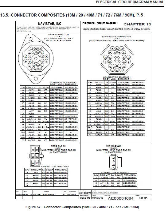 Navistar Truck Service Documents PDF Diezel365