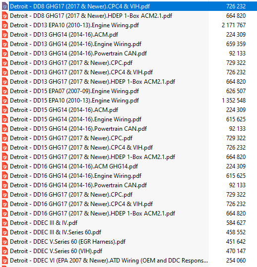 Commns, Detroit Diesel, Cat, Allison & many others trucks Wiring Diagram Full Collection Diezel365