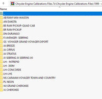 Chyrsler F.C.A Group Flash files collection 2000 - 2017 Diezel365