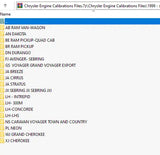 Chyrsler F.C.A Group Flash files collection 2000 - 2017 Diezel365