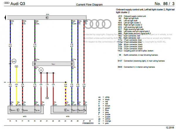 Audi Workshop Manuals & Wiring Diagrams 2020 PDF