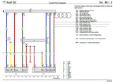 Audi Workshop Manuals & Wiring Diagrams 2020 PDF Diezel365