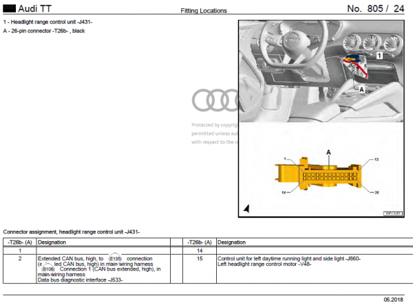 Audi Workshop Manuals & Wiring Diagrams 2020 PDF