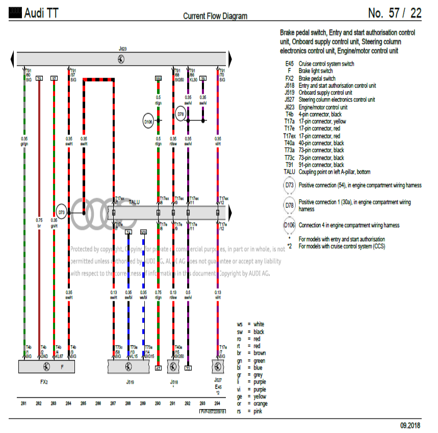 Audi Workshop Manuals & Wiring Diagrams 2020 PDF