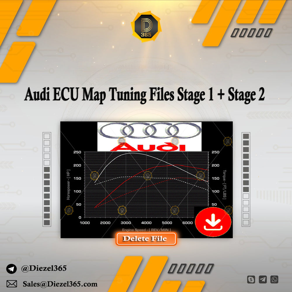 Audi ECU Map Tuning Files Stage 1 + Stage 2, Remap Files BIGEST Collection