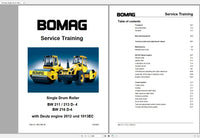 Bomag Service Training & Operating Manuals Diezel365