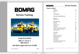 Bomag Service Training & Operating Manuals Diezel365
