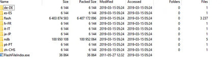 Caterpillar Flash Files DVD (Update 2021) Diezel365