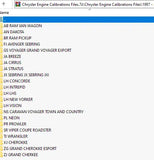 Chyrsler F.C.A Group Flash files collection 2000 - 2017 Diezel365