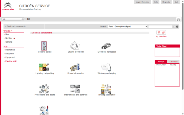 Citroen Service Box Documentation 2014