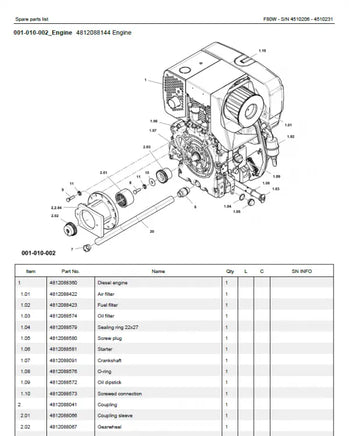 Dynapac Parts Manual PDF 2022 Diezel365