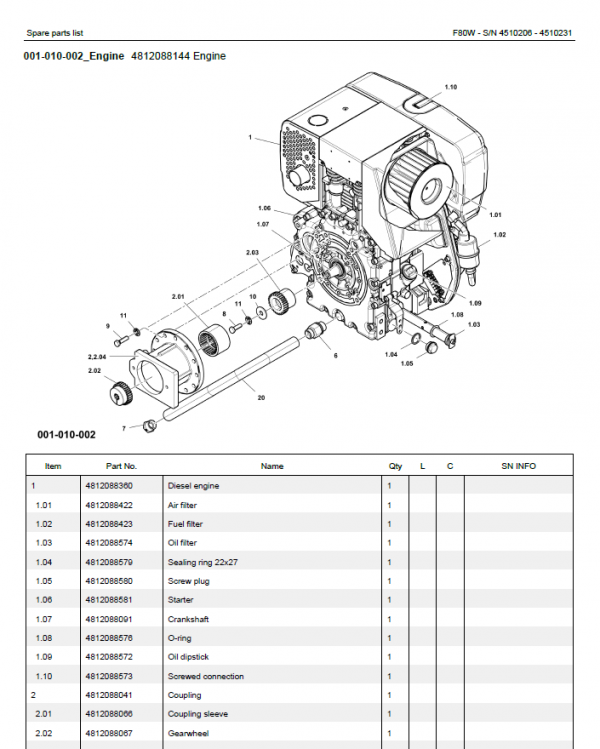 Dynapac Parts Manual PDF 2022