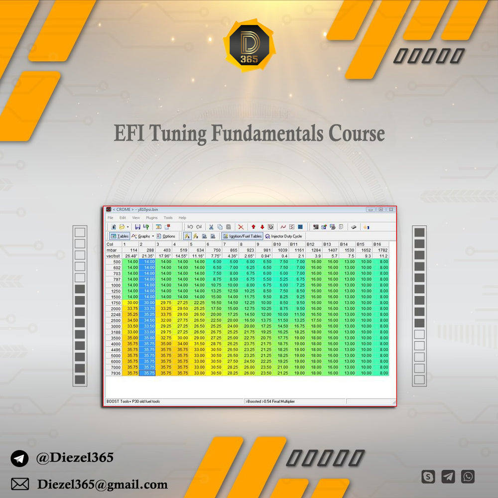 EFI Tuning Fundamentals Course