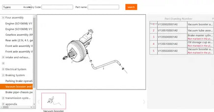 Foton EPC 2024 Online Parts Catalog Diezel365
