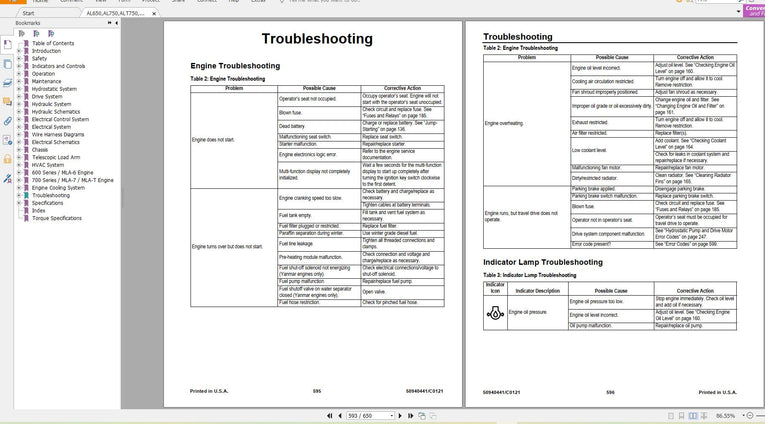 GEHL Machinery Heavy Equipment 2022 Service Manuals, Hydraulic & Electrical Schematic DVD