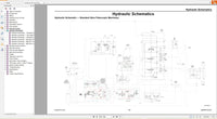 GEHL Machinery Heavy Equipment 2022 Service Manuals, Hydraulic & Electrical Schematic DVD Diezel365