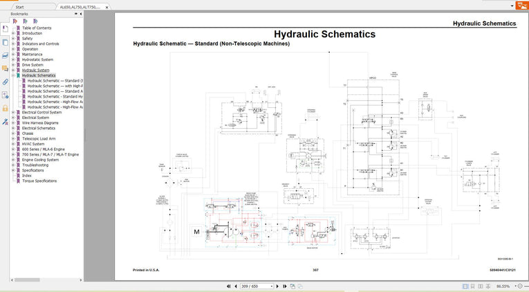 GEHL Machinery Heavy Equipment 2022 Service Manuals, Hydraulic & Electrical Schematic DVD