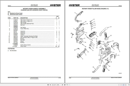 Hyster Spare Parts Manual 2024 Forklift Collection 3.39GB PDF Diezel365