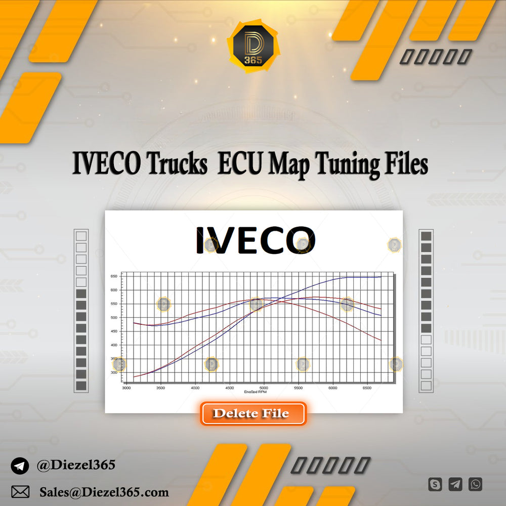 IVECO Trucks | ECU Map Tuning Files | Stage 1 + Original | Remap Files Tested