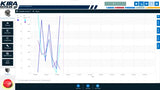 Kohler KIRA 2.6.0.0 Diagnostics 2024 Diezel365