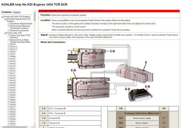 Kohler KIRA 2.6.0.0 Diagnostics 2024