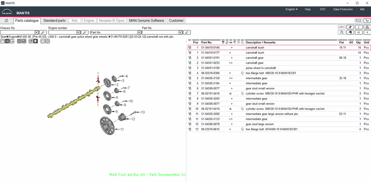 Man Mantis 7.1 Parts Catalog 07.2025