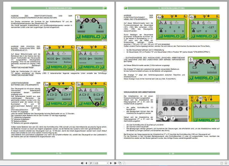 MERLO Machine Telehandlers PDF De_German Service Part Manual, Hydraulic & Electrical Diagram DVD