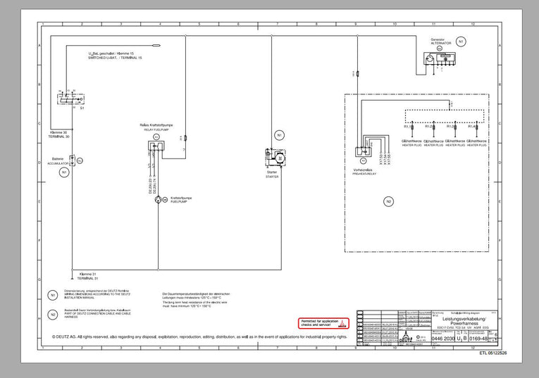 MERLO Machine Telehandlers PDF De_German Service Part Manual, Hydraulic & Electrical Diagram DVD