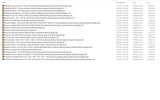 MERLO Machine Telehandlers PDF De_German Service Part Manual, Hydraulic & Electrical Diagram DVD Diezel365