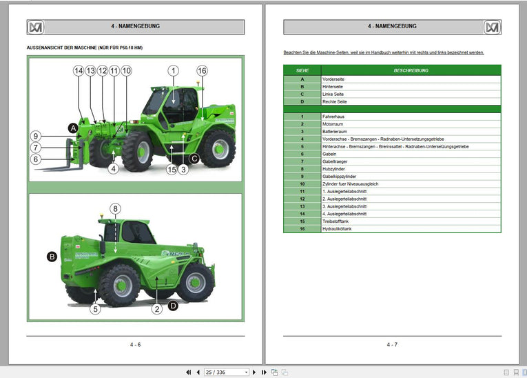 MERLO Telehandlers PDF 2022 German Language Service Part Manual, Hydraulic & Electrical Diagram DVD