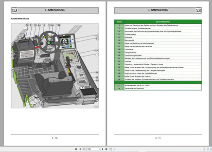 MERLO Telehandlers PDF 2022 German Language Service Part Manual, Hydraulic & Electrical Diagram DVD Diezel365
