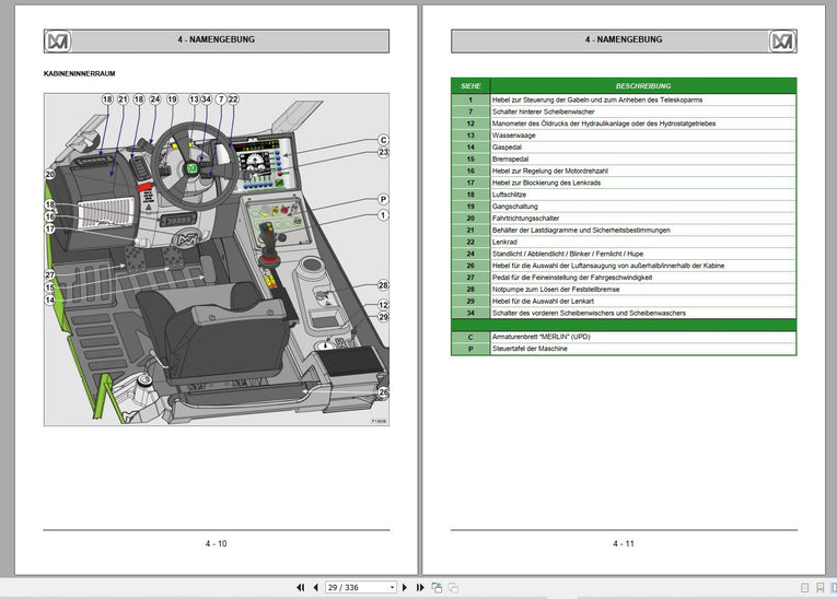 MERLO Telehandlers PDF 2022 German Language Service Part Manual, Hydraulic & Electrical Diagram DVD